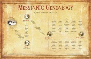 messianic genealogy